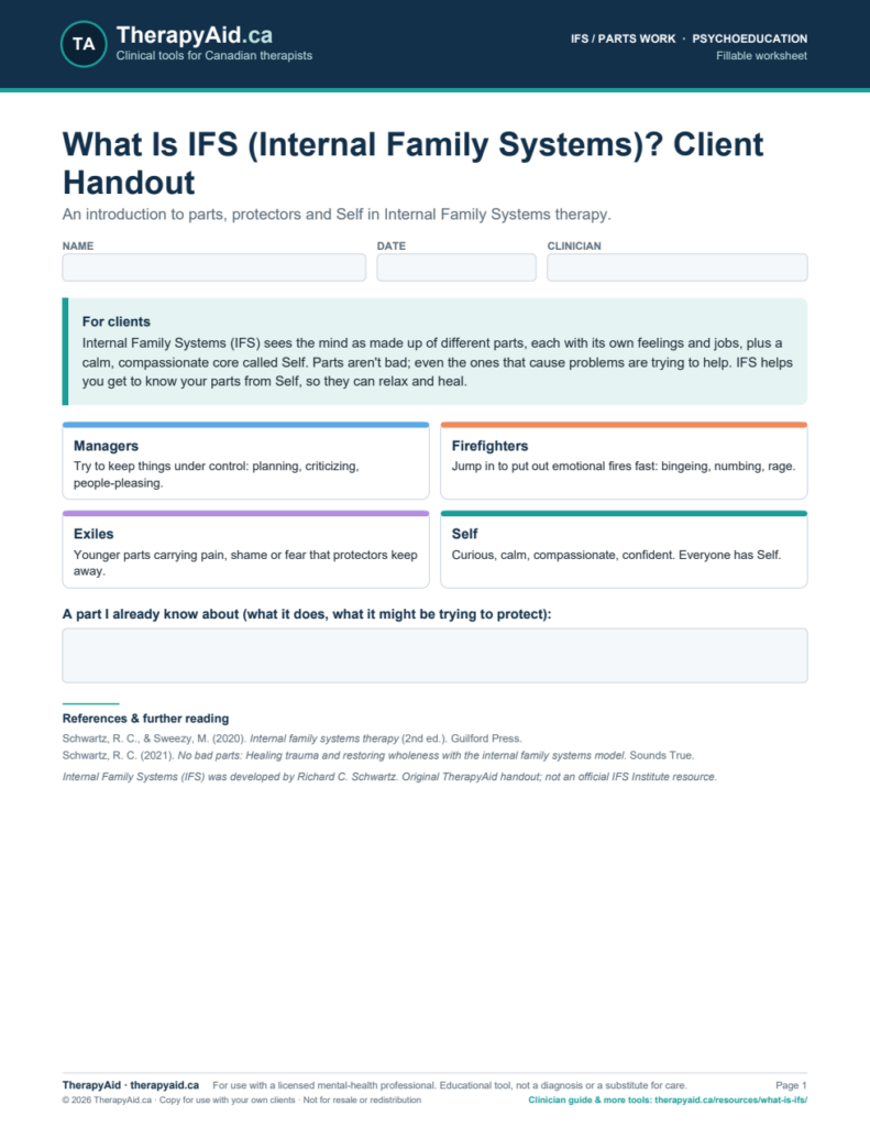 Preview of the What Is IFS (Internal Family Systems)? Client Handout worksheet