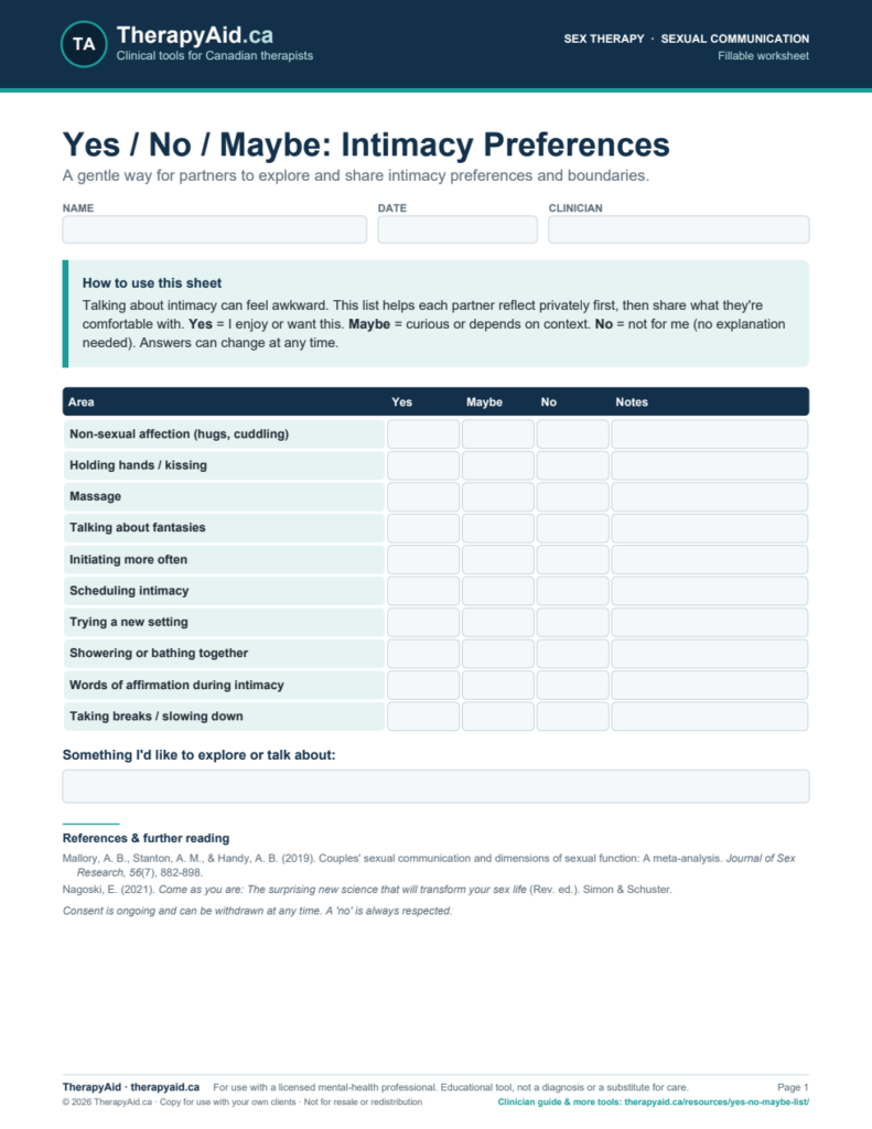 Preview of the Yes / No / Maybe: Intimacy Preferences worksheet